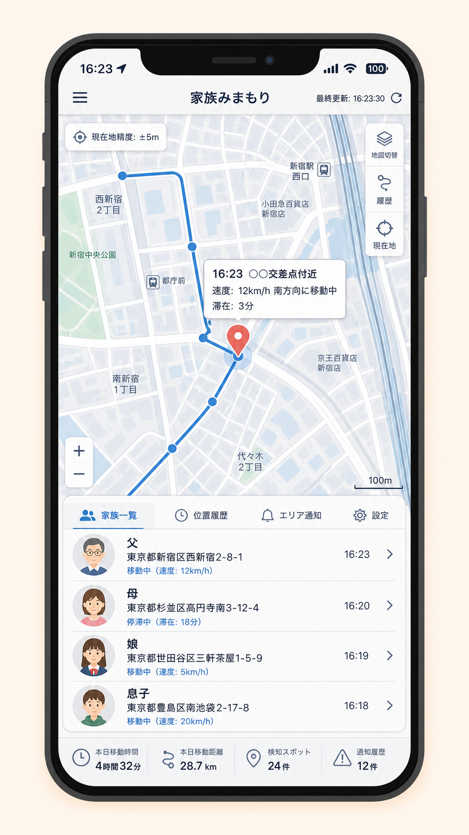 従来の位置追跡アプリ