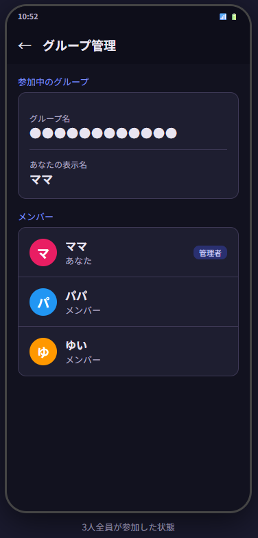 メンバー一覧