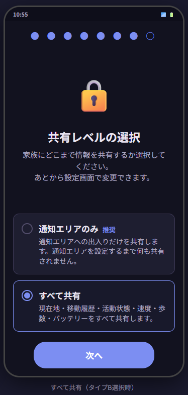 すべて共有